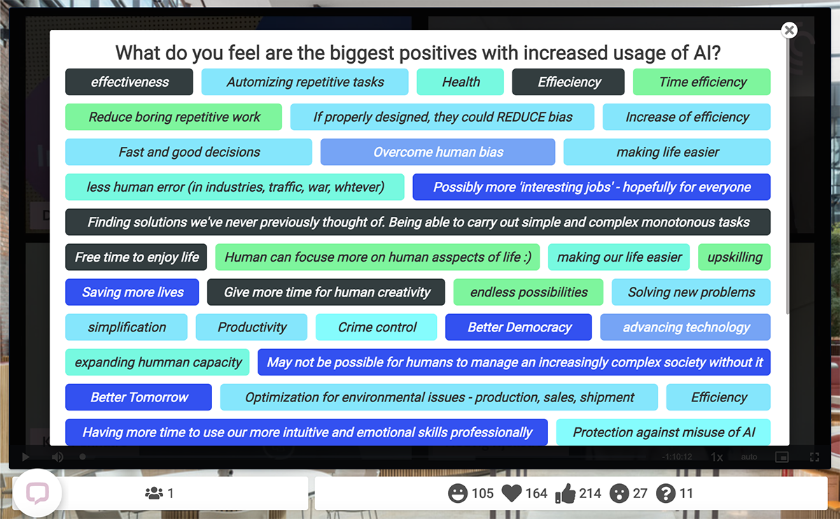 free text word wall poll mentometer example