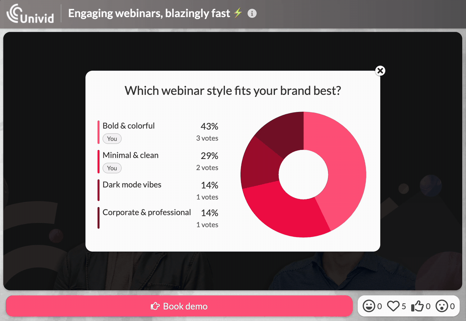 Polls that match your brand