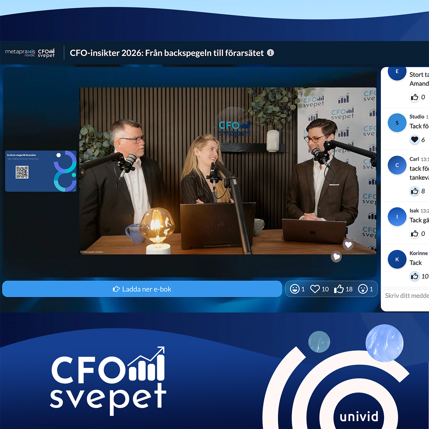 CFOsvepet