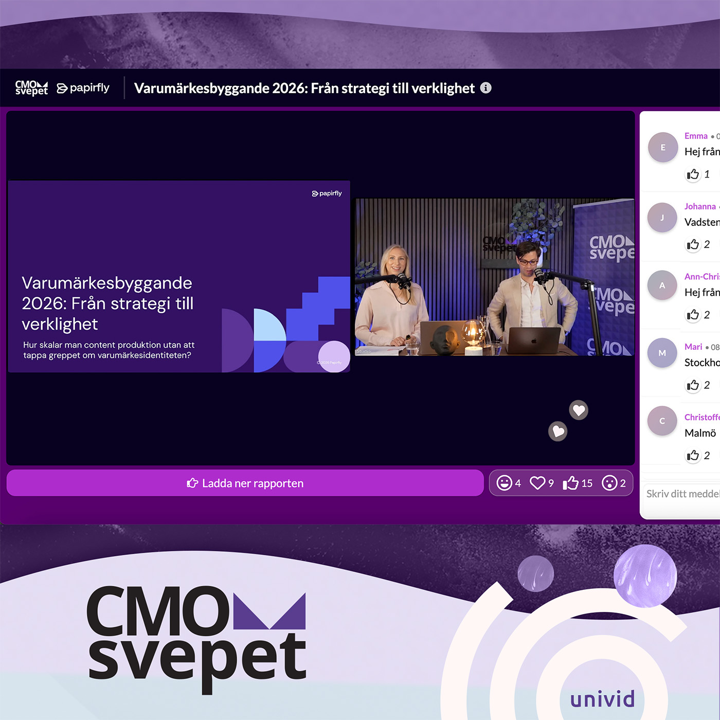 CMOsvepet