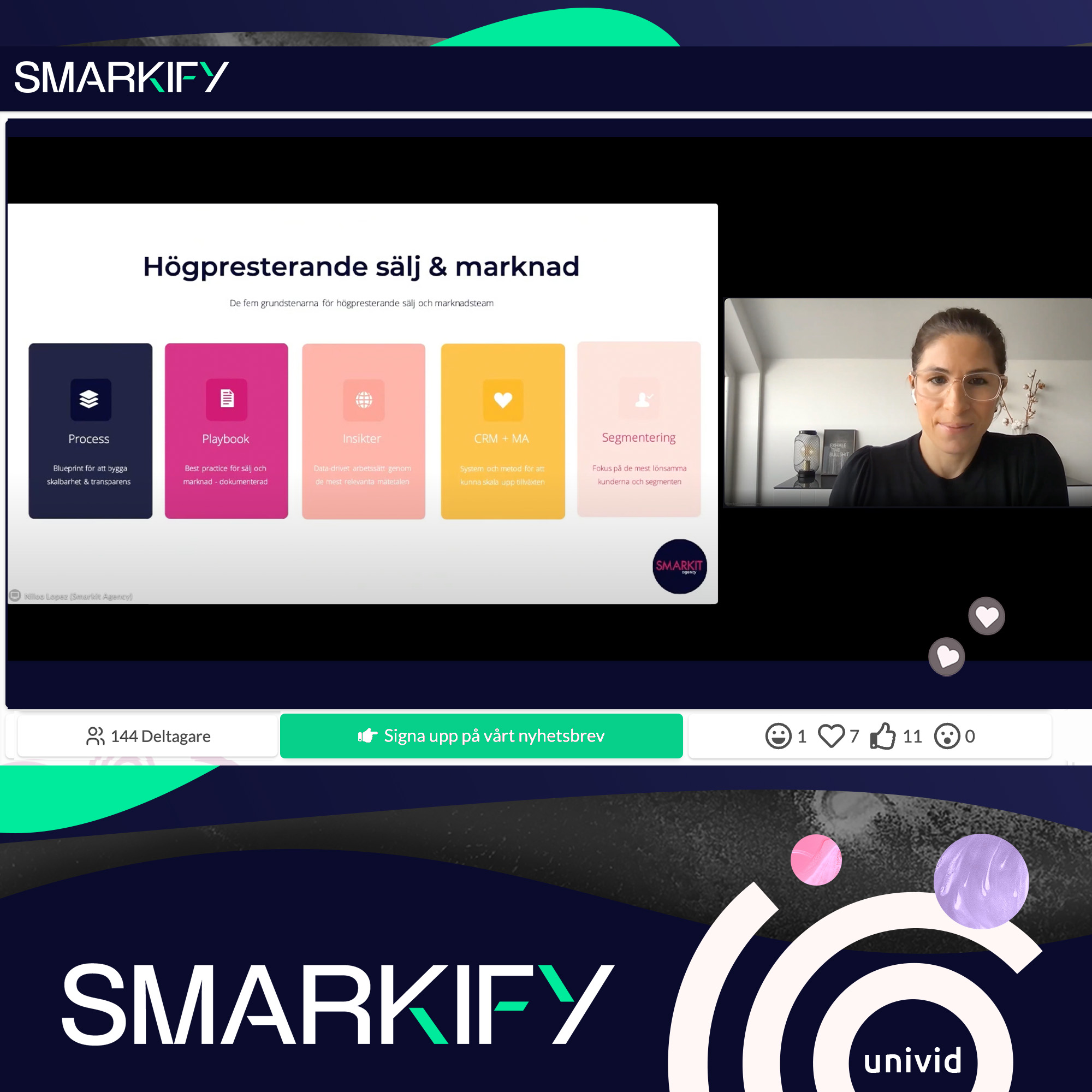 Smarkify - Sales + marketing for breakfast